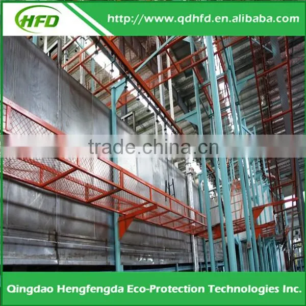 Coating Machine in Vertical Style Cookware Production Line photo-2