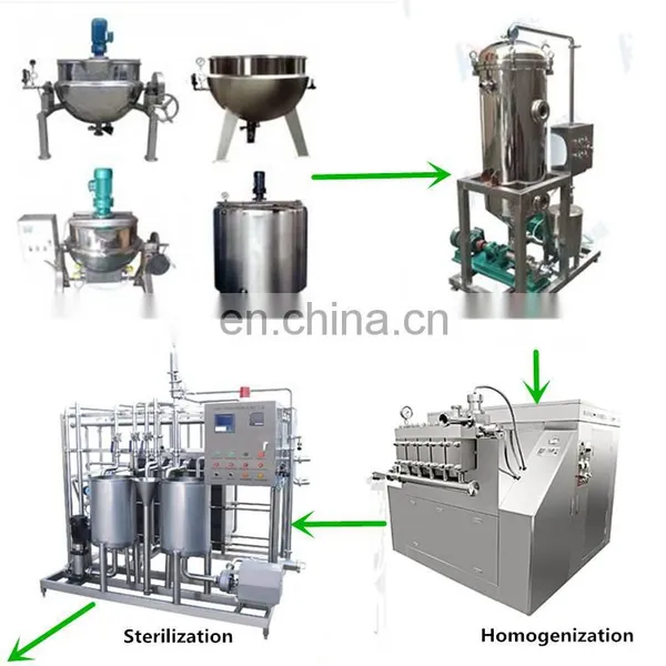 Fully Automatic Tomato Sauce/ Paste /powder Production Line photo-2