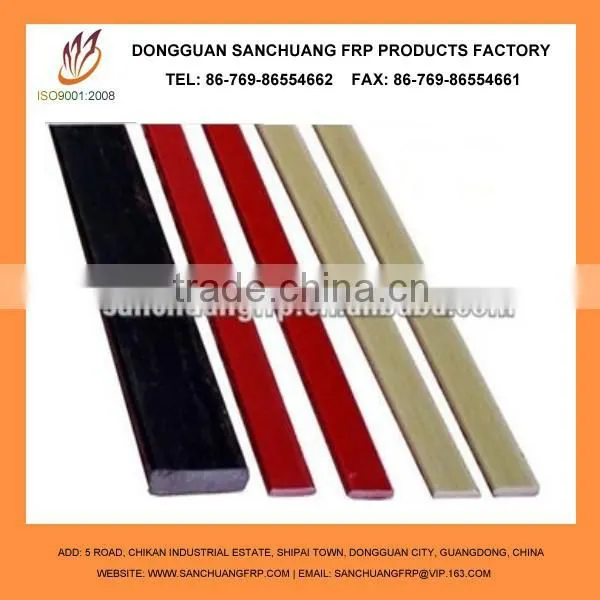 Fiberglass Flexible Magnetic Strip