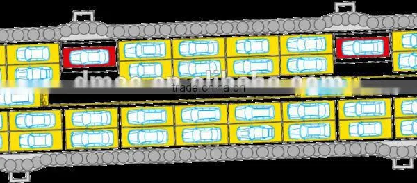 Automated Multilevel Car Parking System photo-4