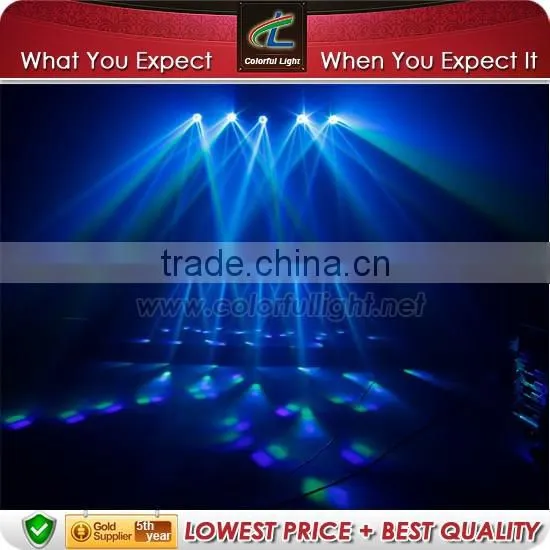 GEM 18- NEW 18 4in1 300W RGBW Zoom Moving Head photo-6