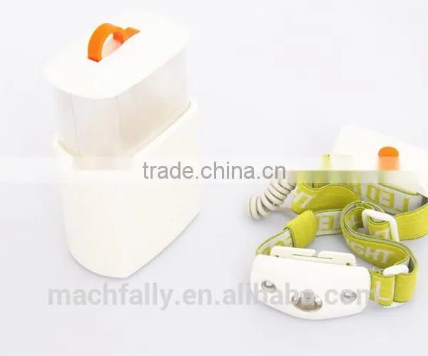 Multi-function XPE Headlamp Camping Lead The Lamp Bracket Light 3*AAA Battery Plastic Headlamp Camping Lamp