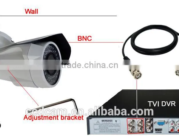 720P HD TVI Camera IR Night Vision Onvif 1MP Digital Surveillance Megapixel CCTV Camera photo-3