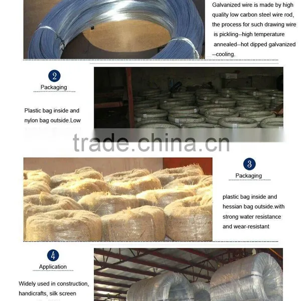 Galvanized Binding Wire photo-4