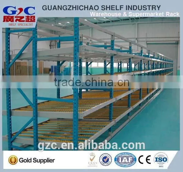 Gravity Roller Pallet FIFO Flow Rack photo-5