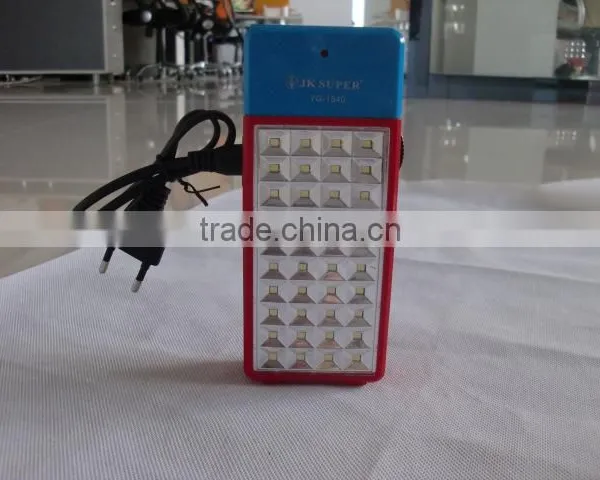 Powerful Zoomable Chinese New Available Torch Light photo-2