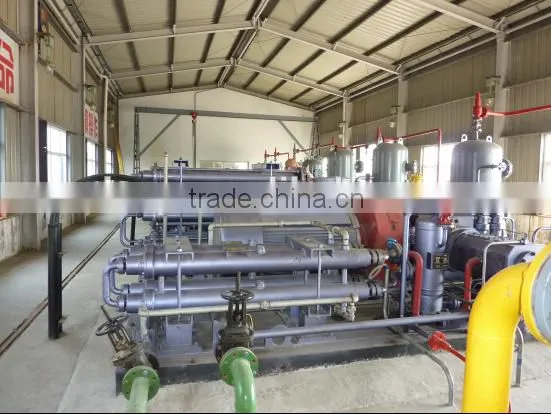 Ammonia Synthesis Recovery Plant photo-2