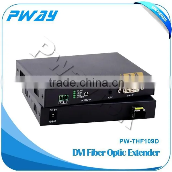 1080P 1310nm/1550nm Factory Fiber Optic Dvi Transmitter Receiver up to 10km photo-2