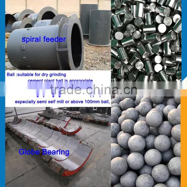 High Effieiency Ball Mill With Energy Saving CE ISO Certification photo-6