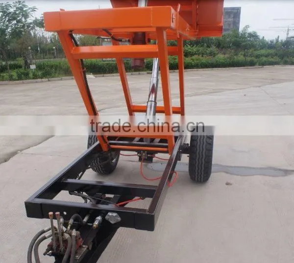 Hot Sale New Design Top Quality Trator Use Hydraulic Lifting Tipping Trailer With CE photo-6
