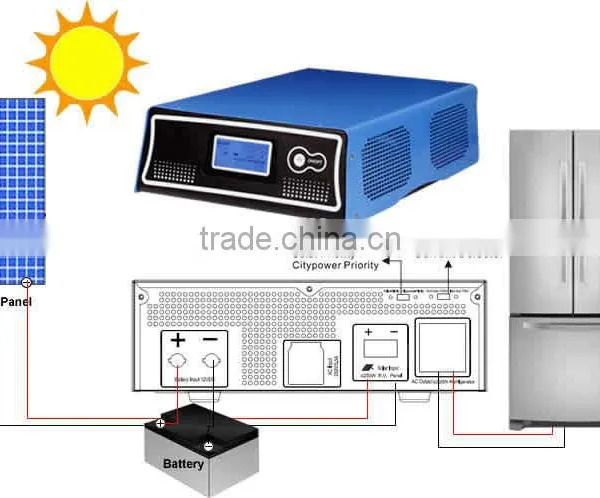 400W Solar Inverter-controller for Solar Powered Refrigerator photo-3