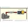 Black Smoke Filter ESP for Standby Diesel Generator photo-2