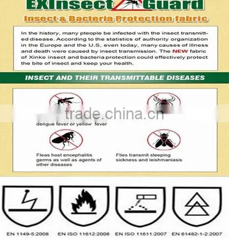 Mosquito Insect Preventing Eco Friendly Woven Anti-mosquito Fabric photo-3