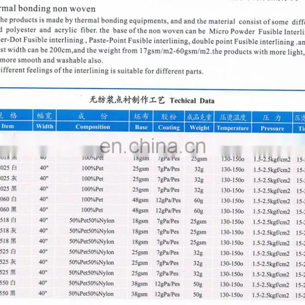 100% Polyester 1050h Interlining Nonwoven Fusing Interlining Fabric photo-6