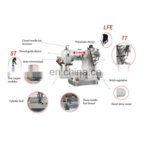 LT 600D-01PUT-ST DIRECT DRIVE HIGH-SPEED CYLINDER BED PNEUMATIC INTERLOCK SEWING MACHINE WITH AUTO-TRIMMER WITH AUTO-THREAD WIPE photo-2