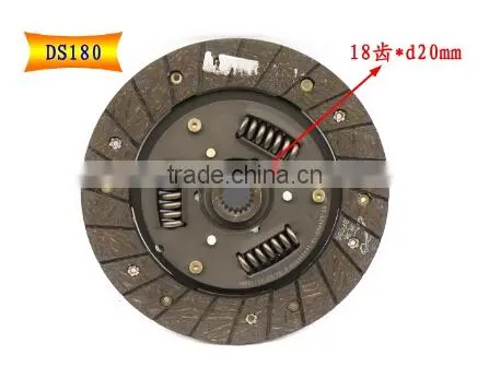 OEM Number :1602000FB Automatic Transmission Clutch Disc Function photo-2