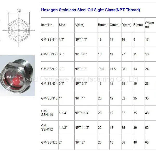 Bsp G3/4 Inch Stainless Steel 304 Oil Level Sight Glass Liquid Level Checking Viewports photo-5