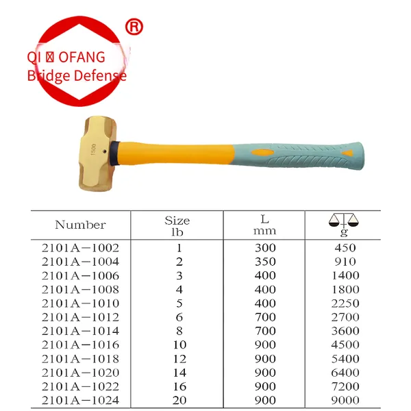 Supply of High-quality Brass Hammers, Electrolytic Copper Hammers (including Nipple Hammers and Octagonal Hammers) for Bridge Anti-explosion Tools, Which do Not Shed Debris During Use photo-3