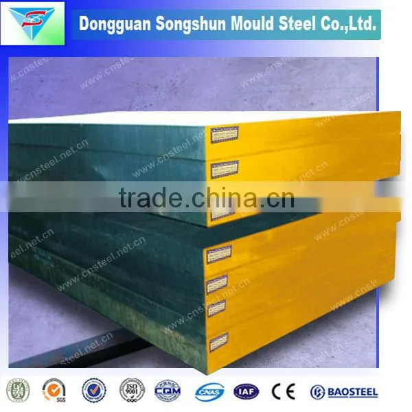 Sae 1045 Steel Plate