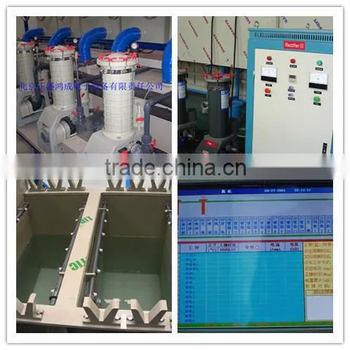 Electroplating Rectifier photo-2