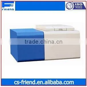Bomb Calorimeter Sale