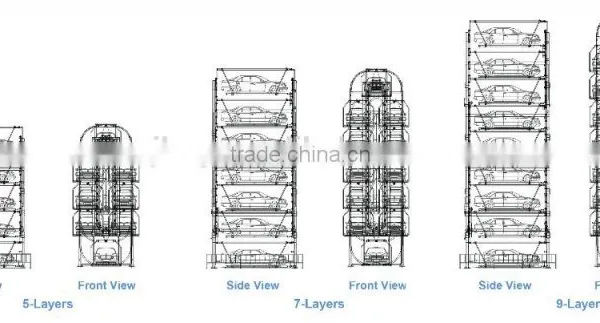 Factory Mechanical Rotary Automated Parking System for Sedan and SUV photo-4