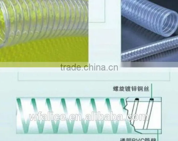Plastic PVC Steel Wire Reinforced Hose Extruder Machine photo-2