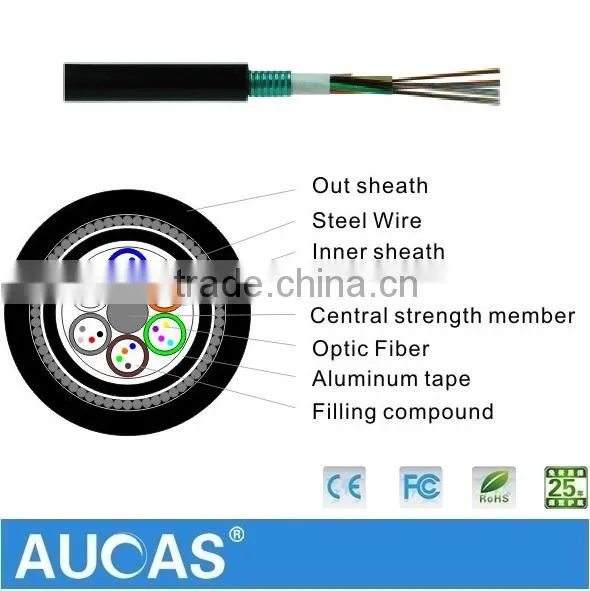 2016 New Fiber Optic Cable Protection Sleeve photo-5