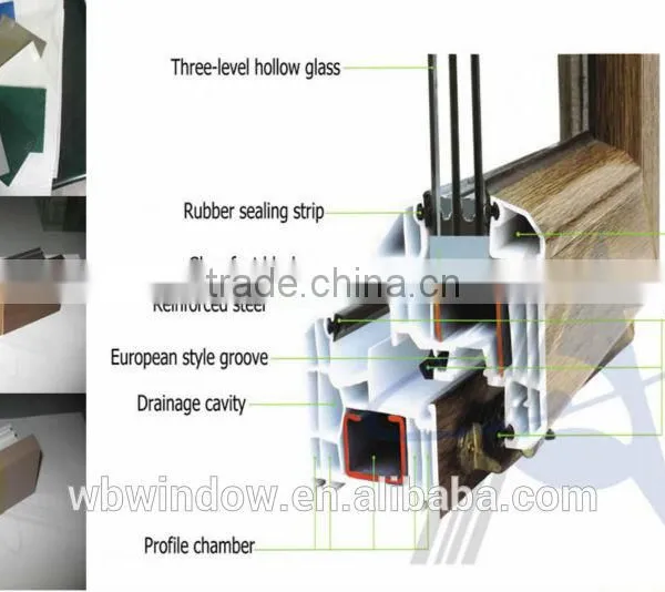 Upvc Sliding Window With Best Price Pvc Window With Good Quality photo-3