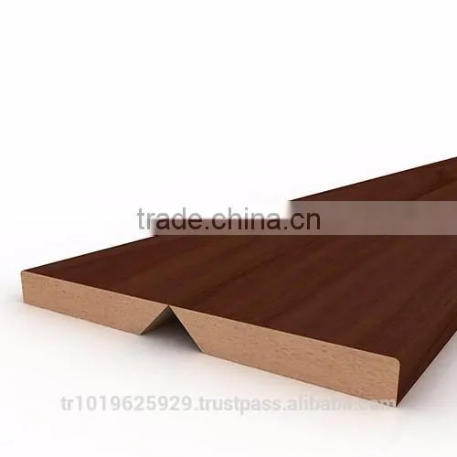 Pvc Coated Mdf Wall Profile