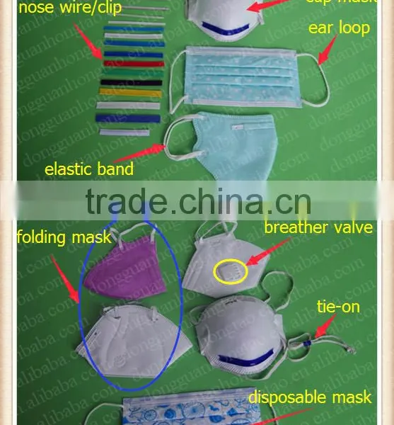 Pure Aluminum/metal Nose Clip/piece/wire 3.0*0.6mm for Disposable Face Mask photo-5