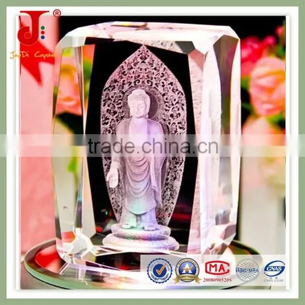Religious Crafts as New Products