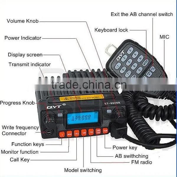 Mini Car Radio,QYT KT-8900R 136-174 240-260 400-480MHz Mini Mobile Radio Transceiver,Mini Car Radio photo-2