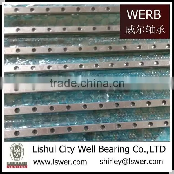 HIWIN Slide Guide and Block HGR15 photo-3
