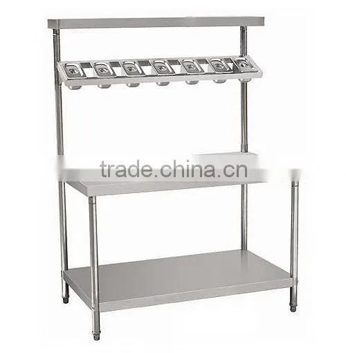 assembly line working tables