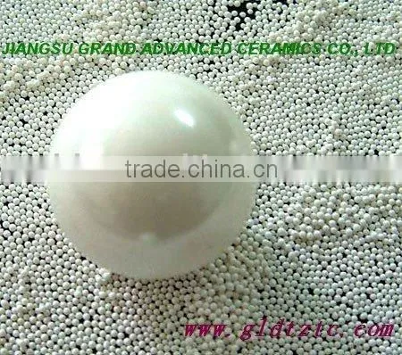 Mining-Yttria Stabilized Zirconia Grinding Ball