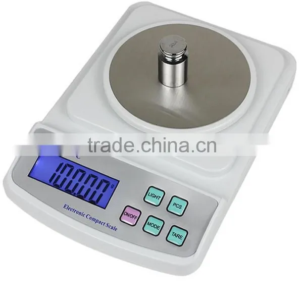 2016 Hot Sale Mini Household Electronic Scale photo-2