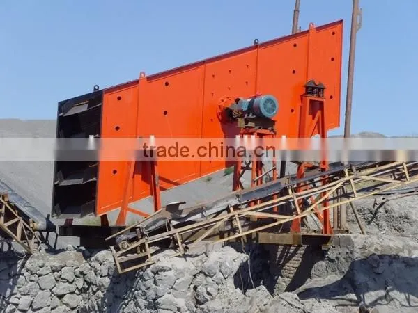Factory Price Sand Circular Vibrating Screen for Sale photo-4