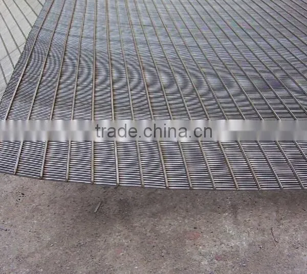 Anping Factory Metal Mine Support Mesh photo-2