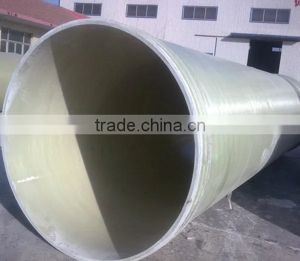Factory Price FRP Cable Pipe/fiberglass Standfilled Pipe photo-4