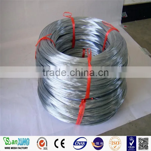 14 Gauge Galvanized Iron Wire,low Price Electro Galvanized Iron Wire photo-6
