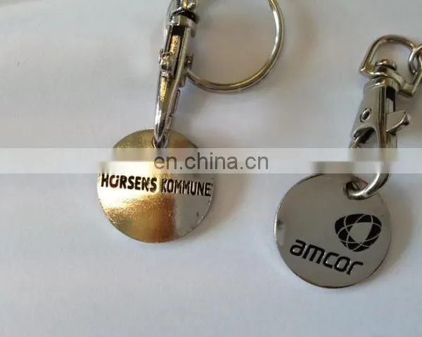 Shopping Cart Coin Holder Keychain photo-6