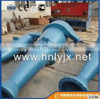 High Efficiency Cyclone Dust Collector for Industrial photo-5