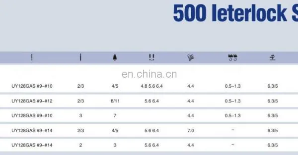 500-04 High-speed Interlock Seaming Machine be Suitable for Trousers Ears photo-3