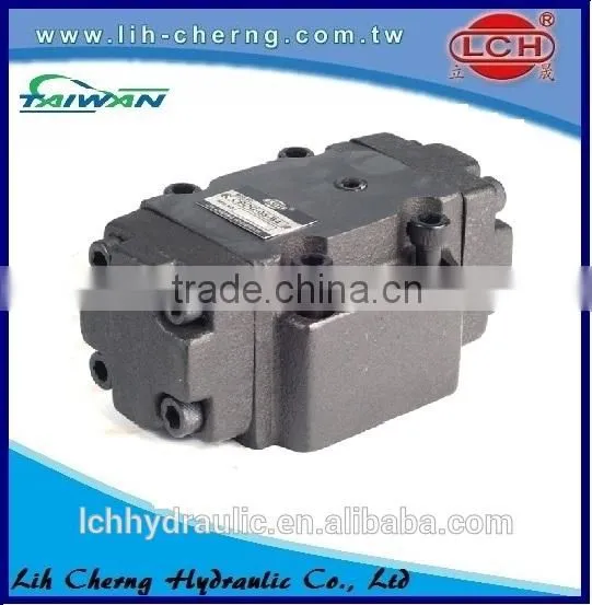 Cast Iron Yuken Hydraulic Parts photo-4
