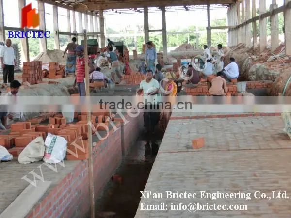 Hot Sale Top Quality Best Price Clay Brick Tunnel Kiln Manufacturers photo-2