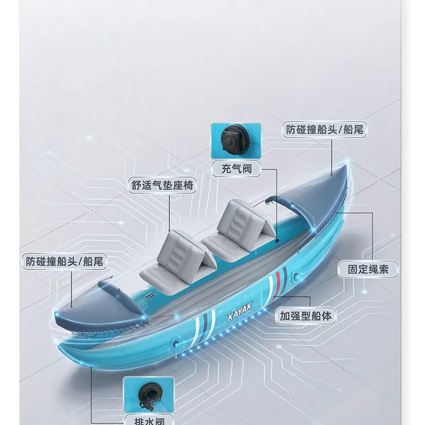Canoe Supplier