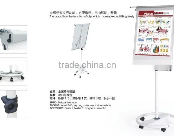 The Advertisement Board