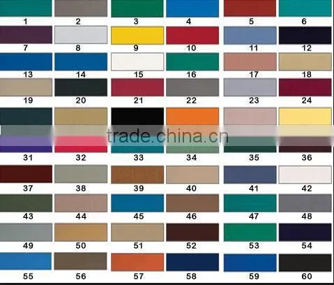 Sunbrella Outdoor Fabric photo-4