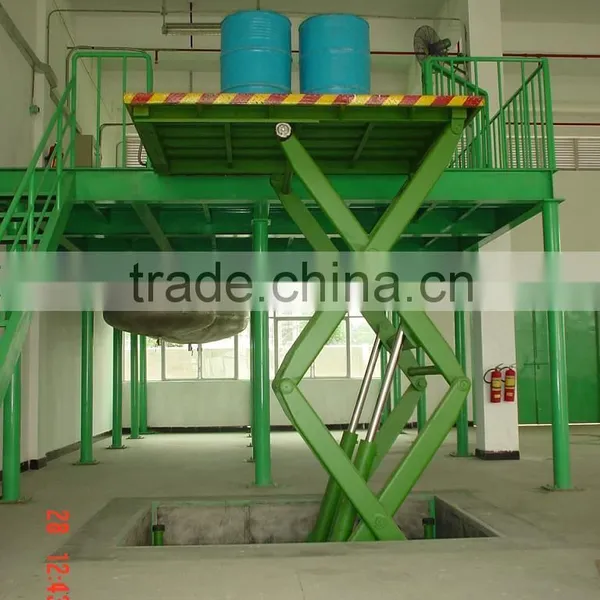 Hydraulic Stationary Scissor Lift